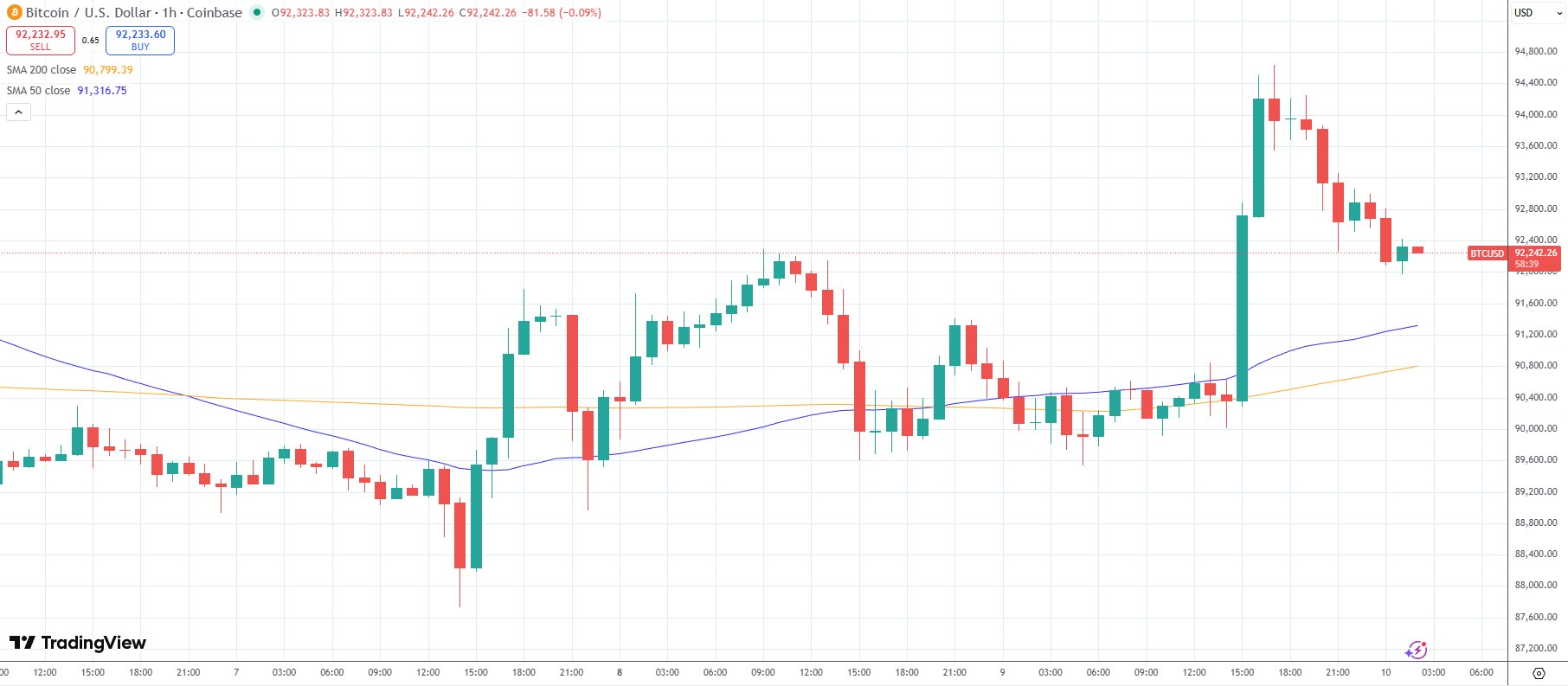 019b0655-4774-7267-a33e-d6192070e60c