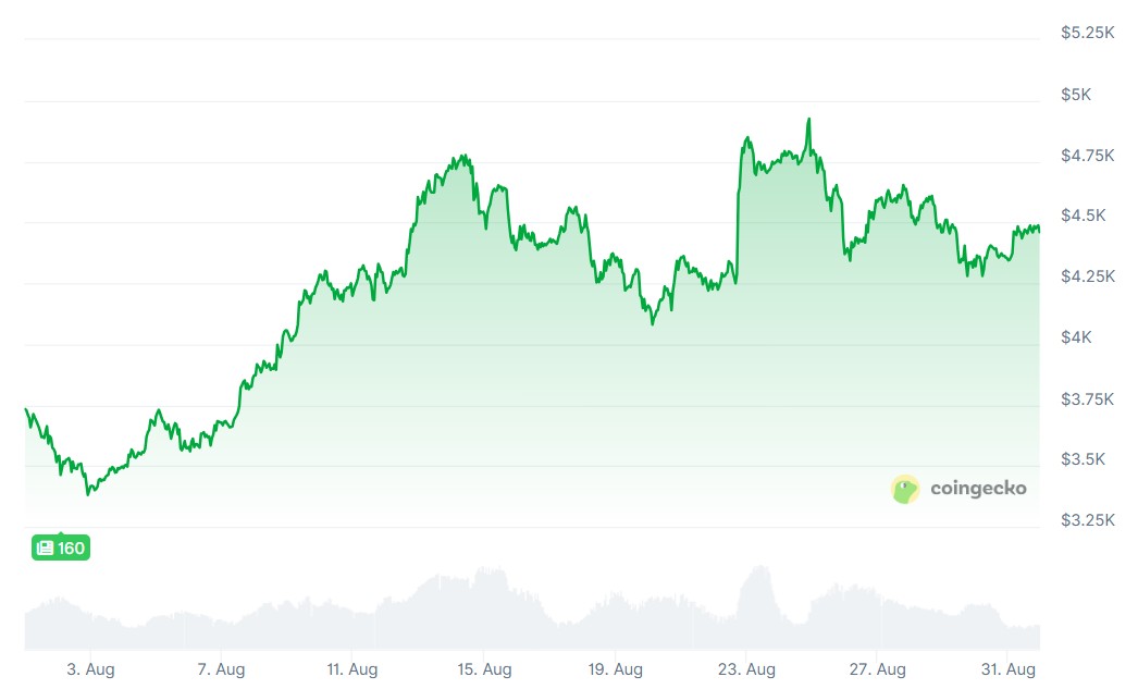 019b1278-56d6-7e98-9865-6ce05341f8fb