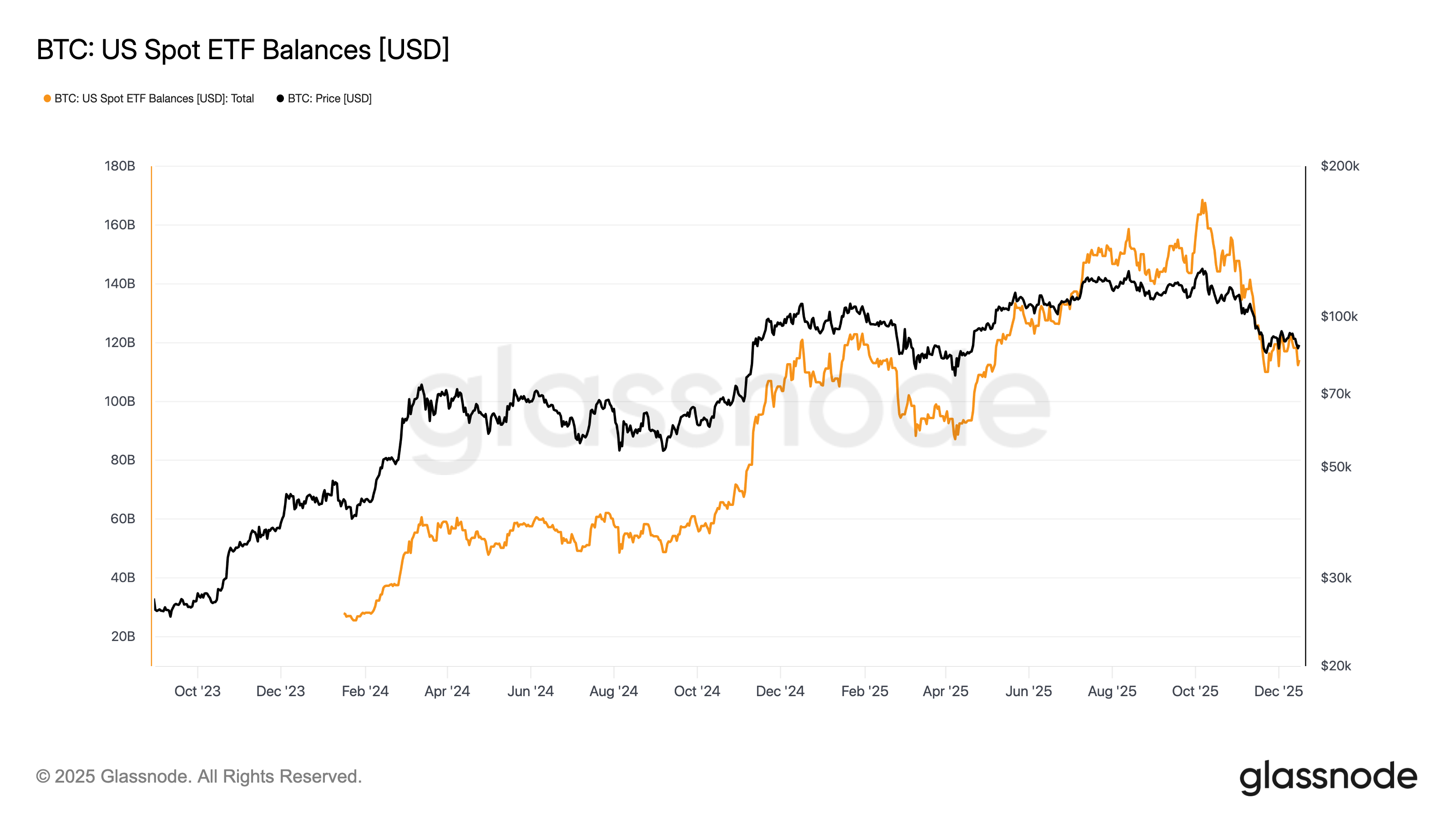 019b2c4f-d678-7a97-84d6-baf4d4475b04