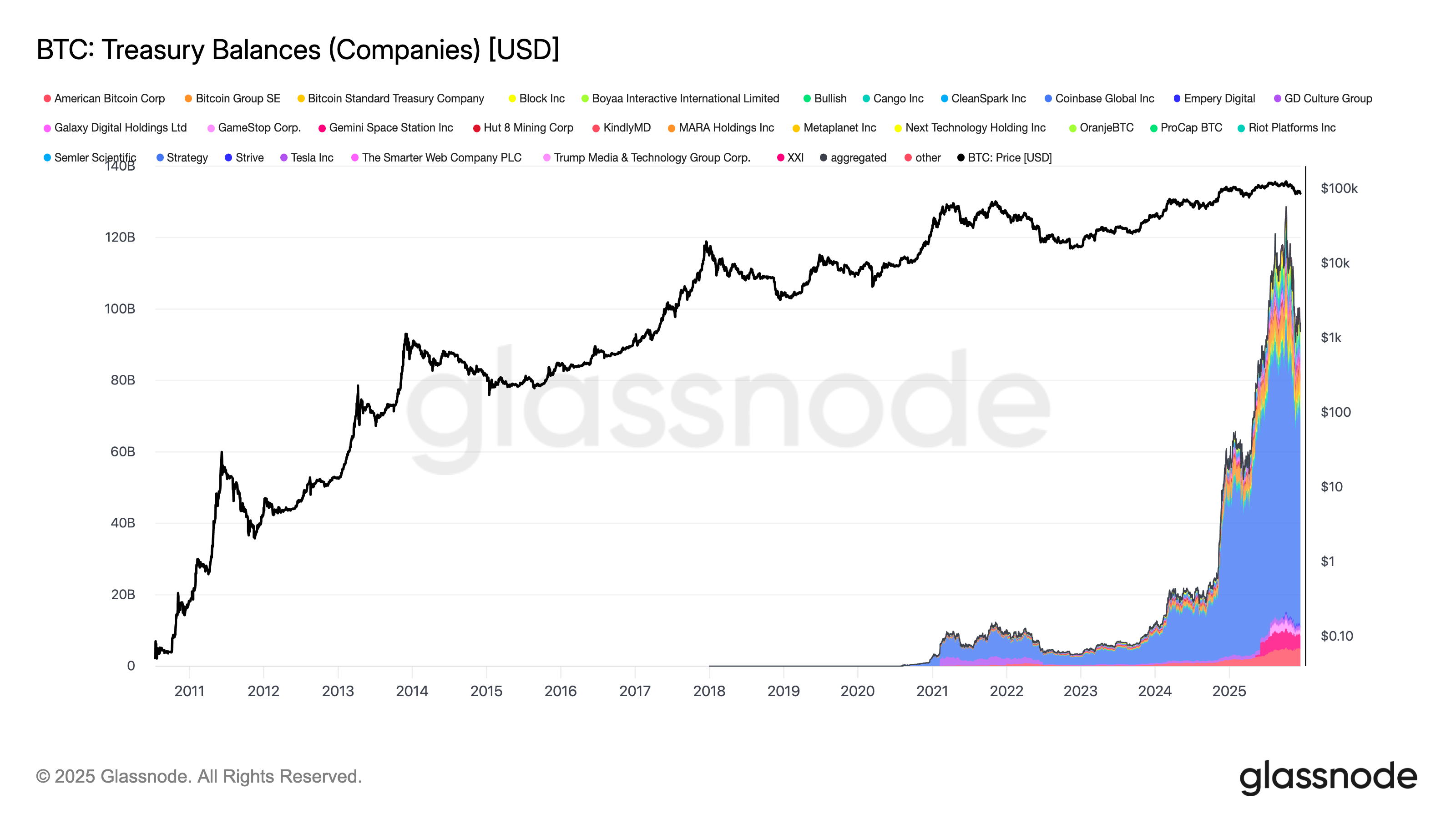 019b2c56-4d56-7d22-9c88-ec9c55c1f2a6
