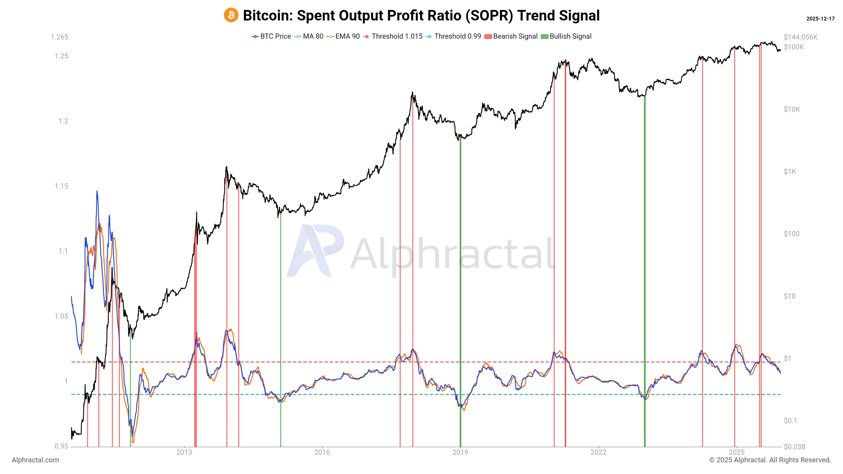 019b2c7e-ee1c-7e63-add4-e2811f915664